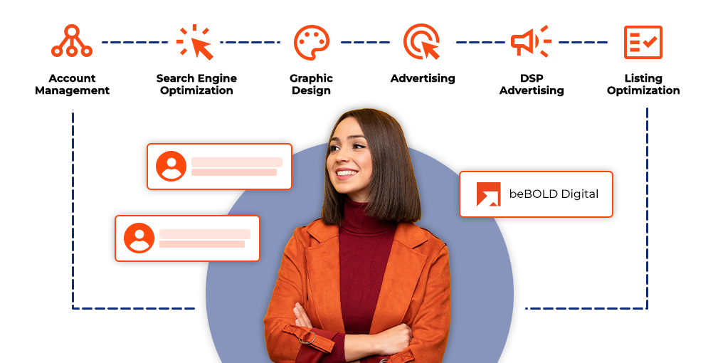 beBOLD-full-service-agency-amazon-walmart-tiktok